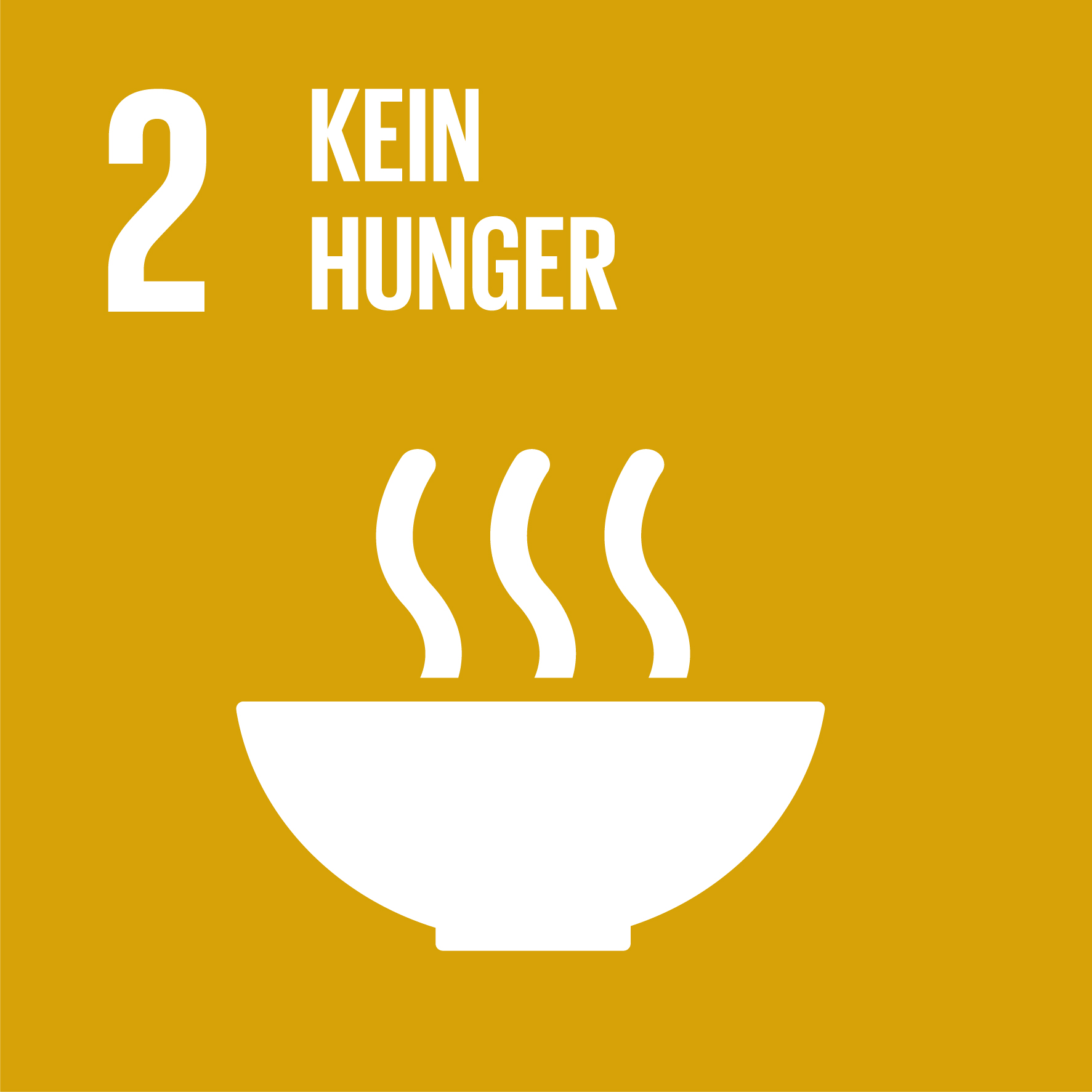 Icon Nachhaltigkeitsziel 2: Kein Hunger